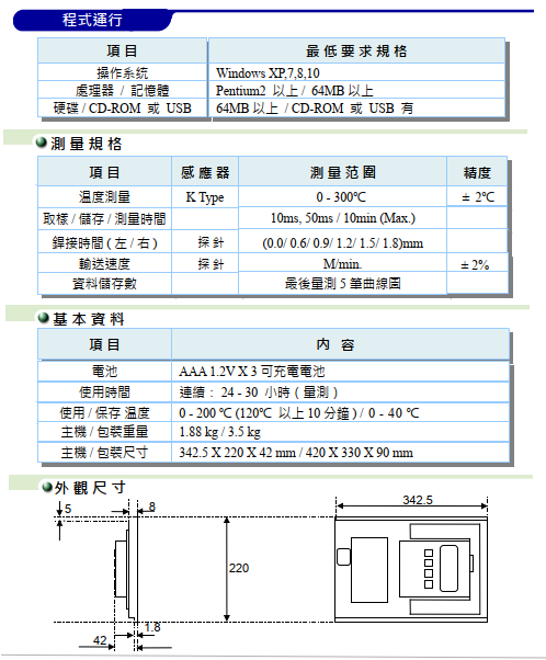噴流溫度曲線量測儀