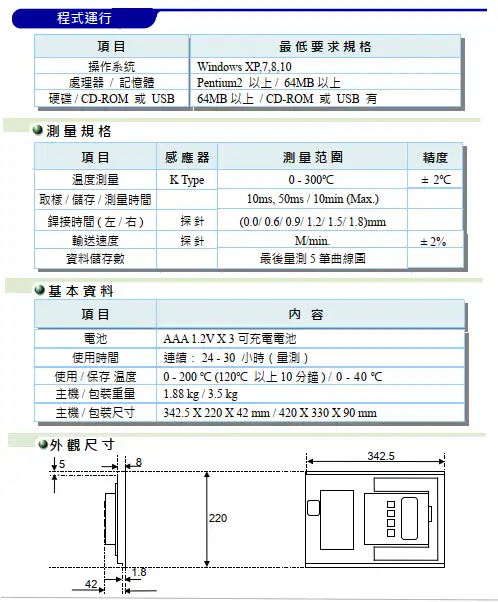 錫爐參數測試儀
SB-351A6 規格
