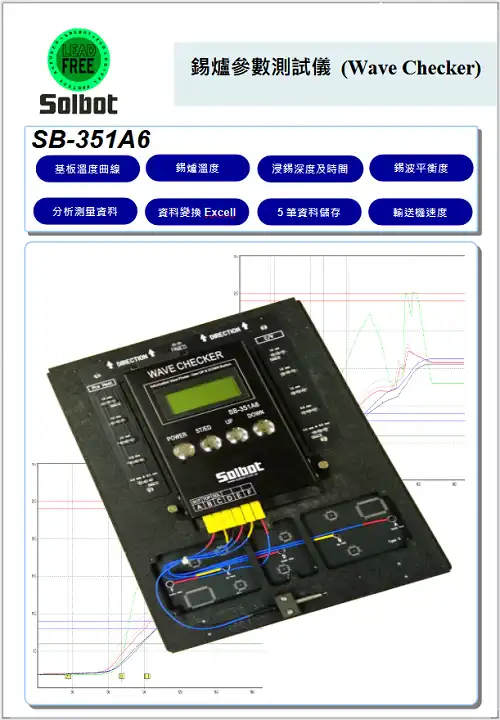 錫爐參數測試儀
型號:SB-351A6